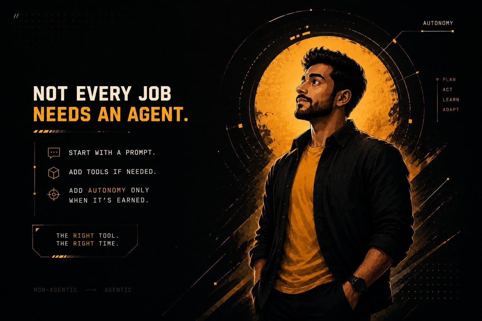 Everyone Wants An AI Agent. Most Problems Don’t Need One